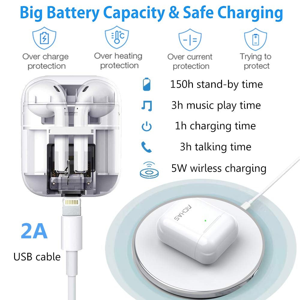 i 12 black Two Airpods